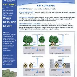 Intro to Stormwater